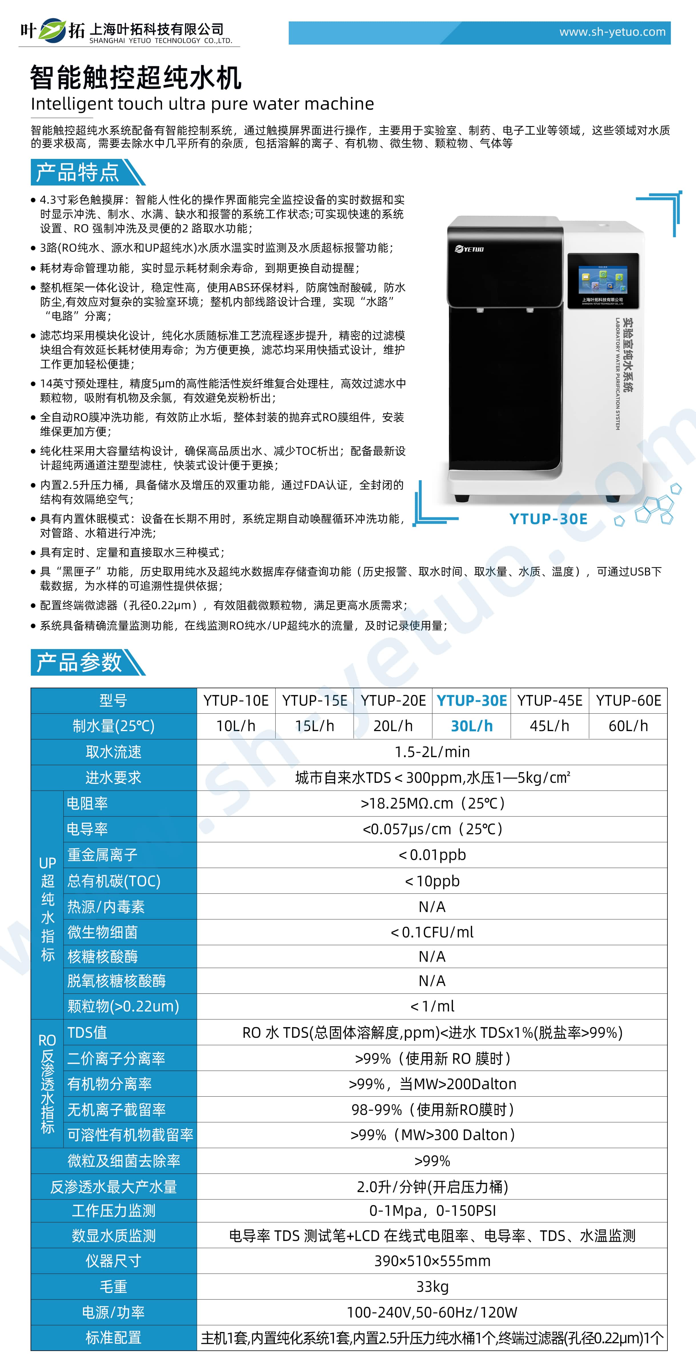 1727588726620705.jpg YTUP30E.jpg