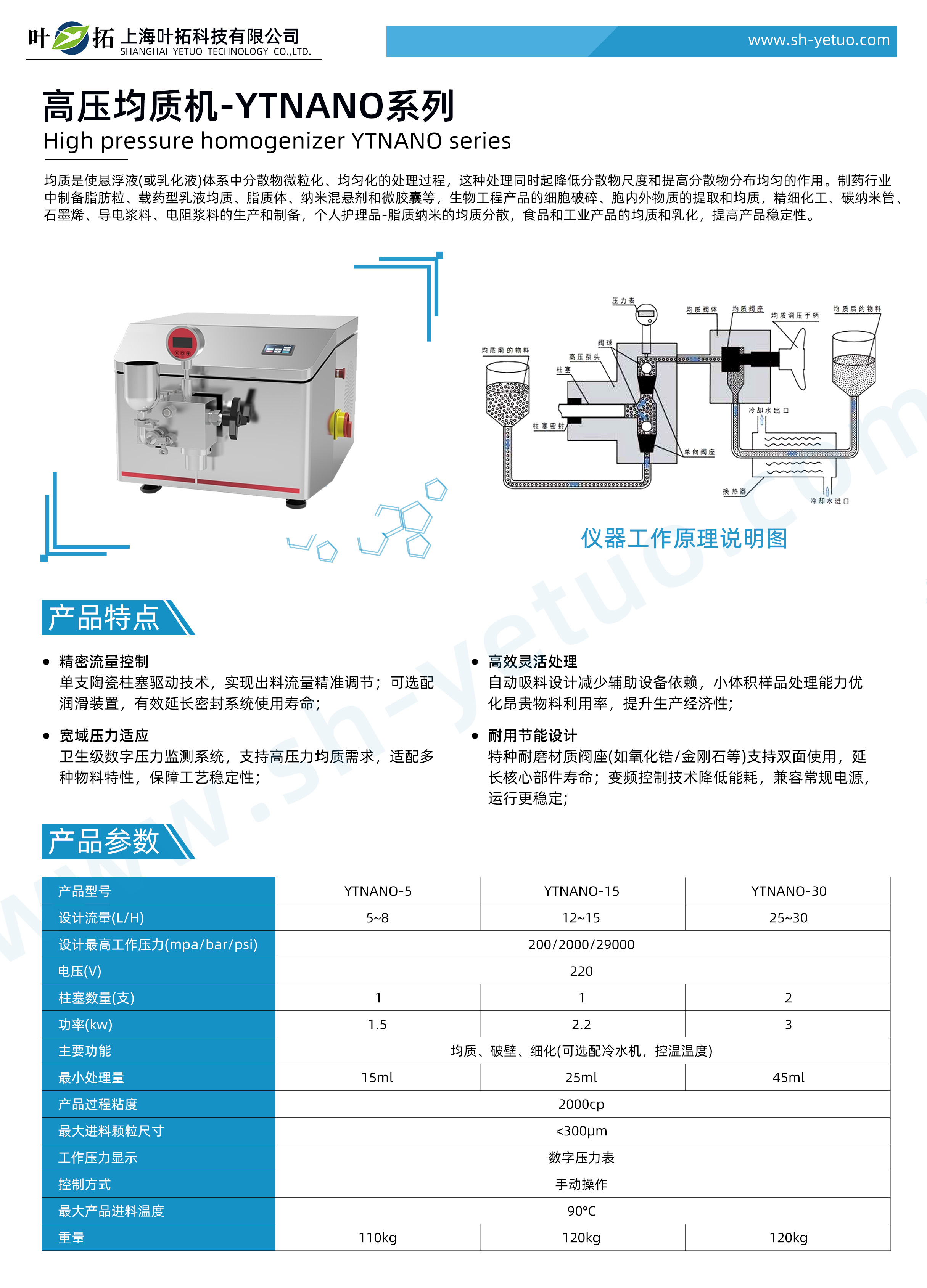 1762161814768266.jpg 高壓均質機 - YTNANO系列 - 水印.jpg